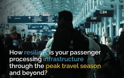 Closing the resilience gap at airports before it causes turbulence